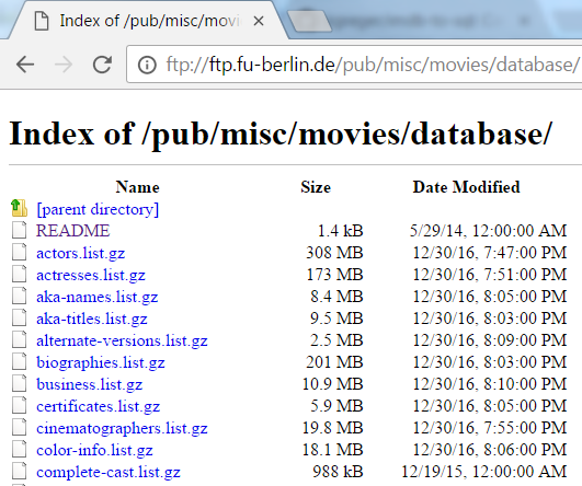 IMDb-Dateien auf dem FTP-Server der FU Berlin