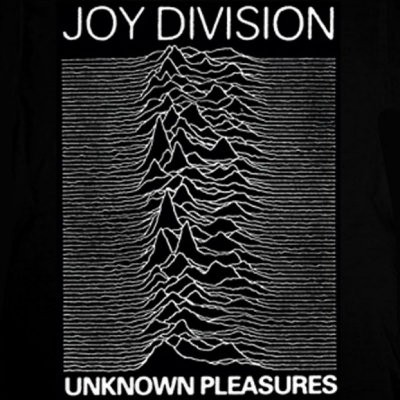 Album cover 'Unknown Pleasures' by Joy Division